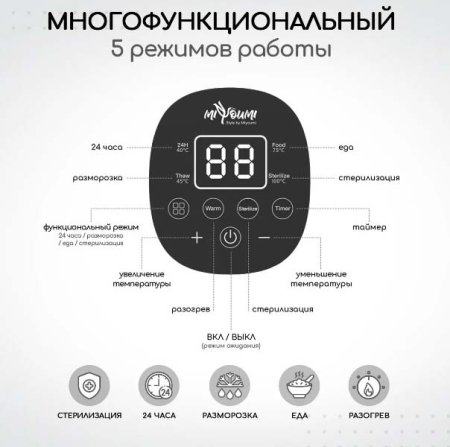 Miyoumi Стерилизатор и подогреватель для бутылочек / цвет Cloud (серый)