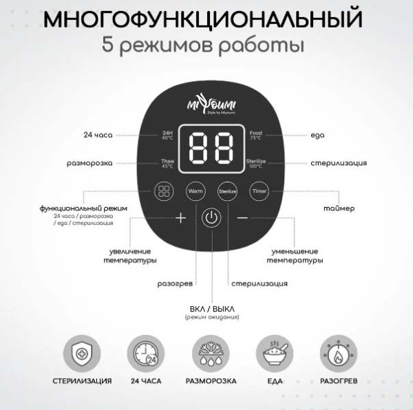 Miyoumi Стерилизатор и подогреватель для бутылочек / цвет Cloud (серый)