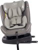 Sweet Baby Автокресло Round Trip SPS Isofix /группа 0-1-2-3 /0-36 кг./ цвет Grey