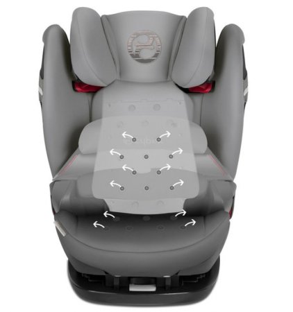 Cybex Детское автокресло Pallas S-Fix Urban Black гр. 1/2/3 / цвет черный