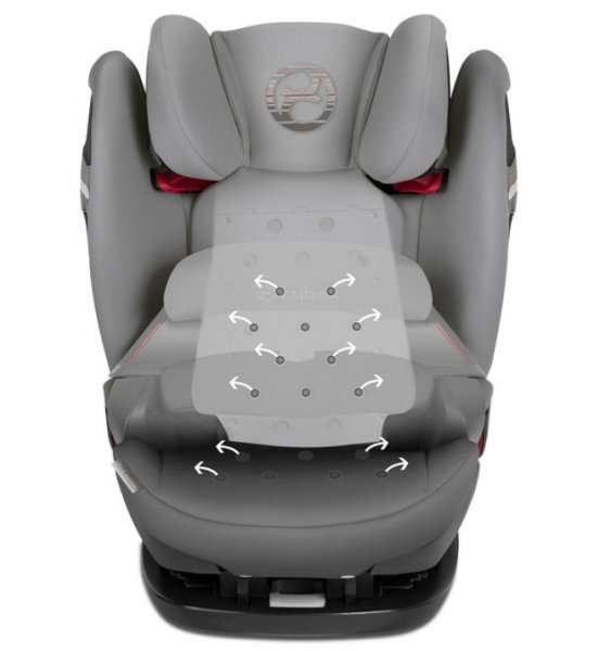 Cybex Детское автокресло Pallas S-Fix Urban Black гр. 1/2/3 / цвет черный