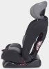 Rant Автокресло Basic Unity (0-36 кг) / цвет Grey (серый)