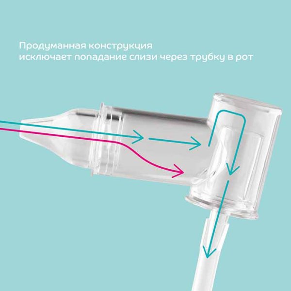 Lubby Аспиратор с трубочкой