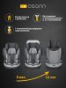 Osann Автокресло Flux Isofix (9-36 кг) / цвет Universe Grey (серый)