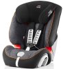 Britax Roemer Детское автокресло Evolva 123 Plus / цвет Black Marble