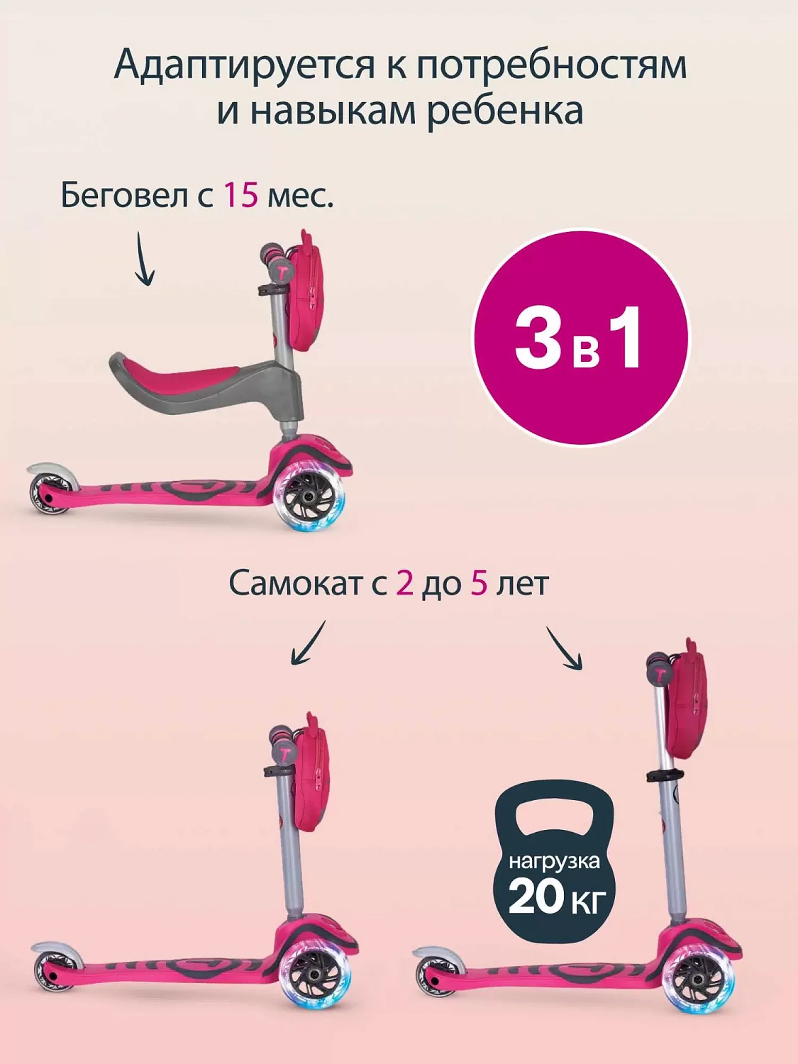 Самокат-трансф.2в1 SmarTrikeT1 Scooter,сумочка