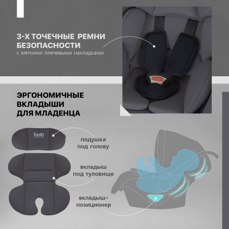 Nuovita Автокресло Maczione N0-1 / цвет Grafite/Графит