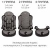 Siger Автокресло Прайм Isofix (9-36 кг) / цвет серый