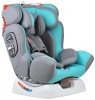 Farfello Автокресло детское Х30 / цвет серо-мятный
