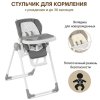 Jane стульчик для кормления Mila Lazuli Blue