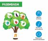 Zabiaka Развивающий набор «Звуковое дерево»
