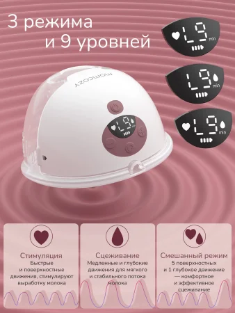 Беспроводной портативный электрический молокоотсос M5, цвет уютный красный Мамкози /Momcozy