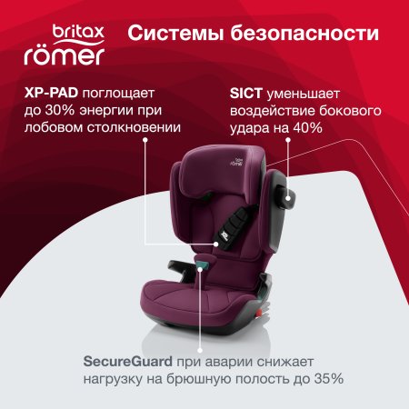 Britax Roemer Автокресло Kidfix i-size (15-36 кг) / цвет Burgundy Red (винный)