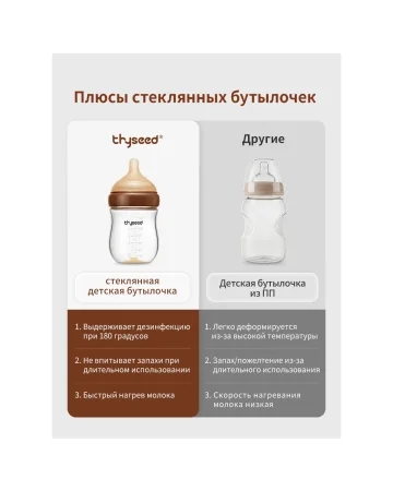 Антиколиковая бутылочка для новорожденных 240мл.1-2 мес.стекло