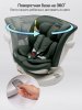 Автокресло Amarobaby Defender, i-Size, 40-150 см, (Green/зеленый)