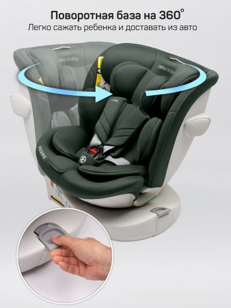 Автокресло Amarobaby Defender, i-Size, 40-150 см, (Green/зеленый)
