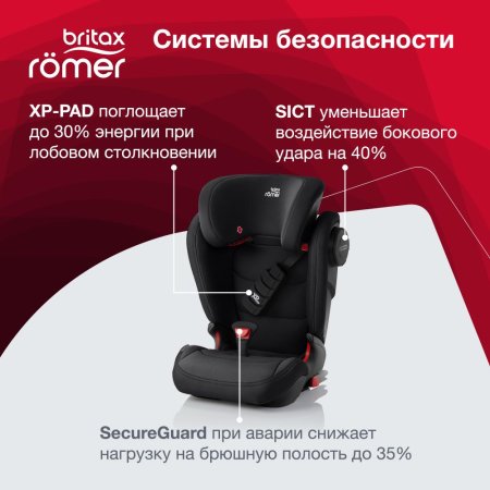 Britax Roemer Детское автокресло KIDFIX III S / цвет Cosmos Black Trendline / черный