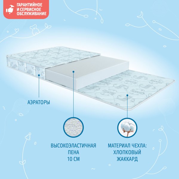 Nuovita Детский матрас  Diletto  / цвет голубой