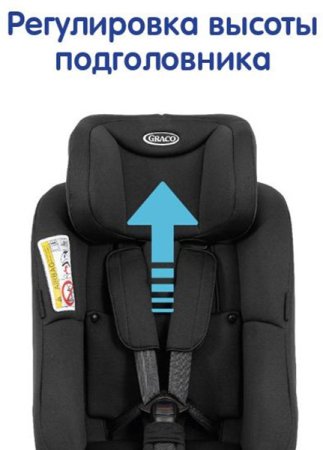 Graco Автокресло Turn2Me (0-18 кг) / цвет Black (черный)