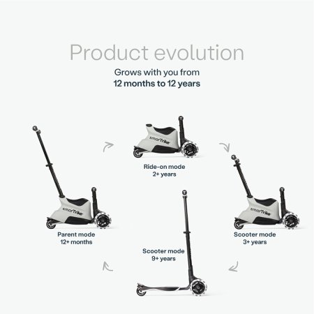 SmarTrike Самокат-трансформер 3 в 1 Xtend Scooter ride-on / цвет Cool Grey (светло-серый)