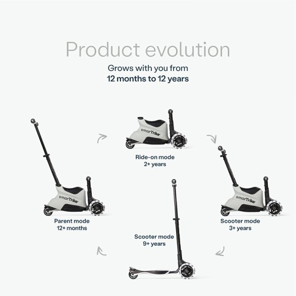 SmarTrike Самокат-трансформер 3 в 1 Xtend Scooter ride-on / цвет Cool Grey (светло-серый)