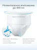 Happy Baby послеродовые трусы, S-L 21017 / цвет white