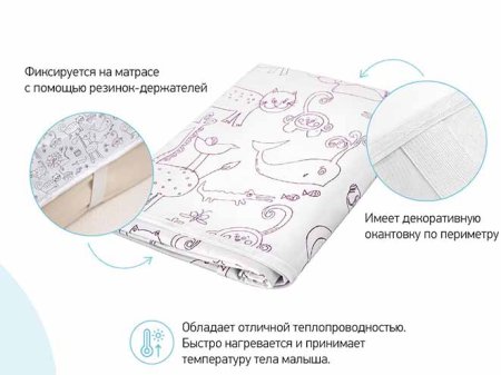Roxy Kids Клеенка-наматрасник с резинками-держателями Zoo / цвет белый с принтом