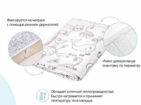 Roxy Kids Клеенка-наматрасник с резинками-держателями Zoo / цвет белый с принтом