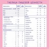 Nutrilak Premium 3 Молочный напиток со вкусом ванили, 200 мл