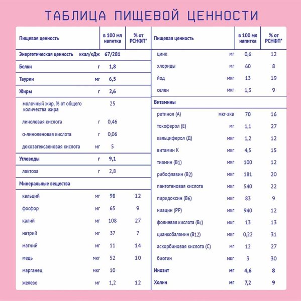 Nutrilak Premium 3 Молочный напиток со вкусом ванили, 200 мл