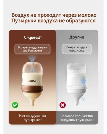 Бутылочка для новорожденных 240мл. 2-3 мес. стекло