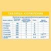 Nan 1 Supreme Сухая молочная смесь 400г