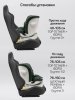 Автокресло Amarobaby Defender, i-Size, 40-150 см, (Green/зеленый)