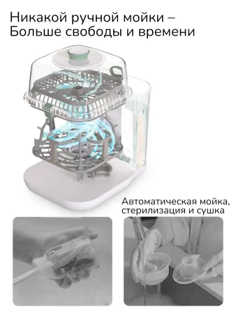 Мамкози Авто.мойка и стерилизатор бутылочек BS03 KleanPal Pro, цвет белый Momcozy