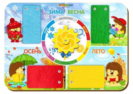 Бизиборд Времена года 274469