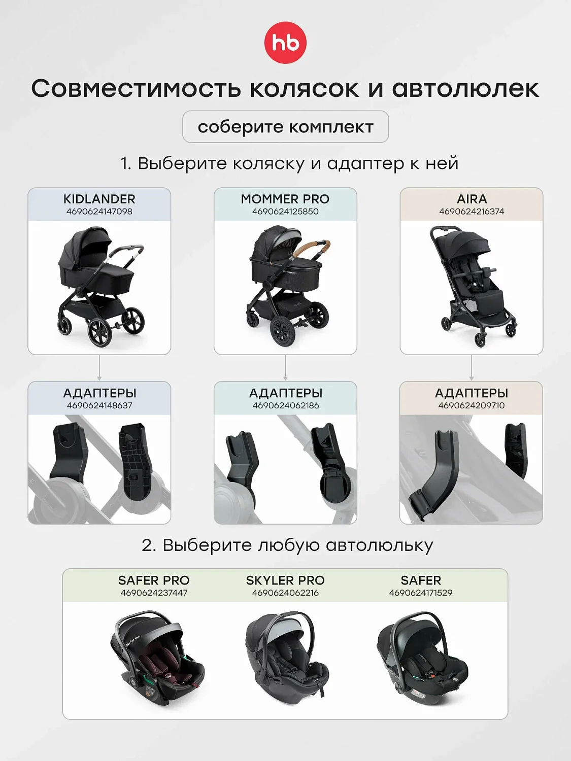 Автокресло SAFER PRO 0-13