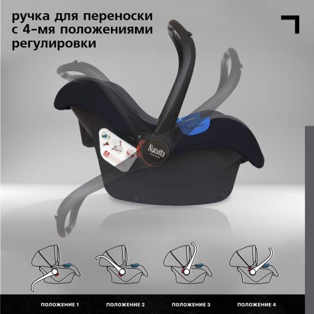 Nuovita Автокресло Maczione N0-1 / цвет Grafite/Графит