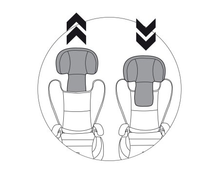 Peg-Perego Автокресло Viaggio 2-3 Surefix / цвет Monza красный/черный