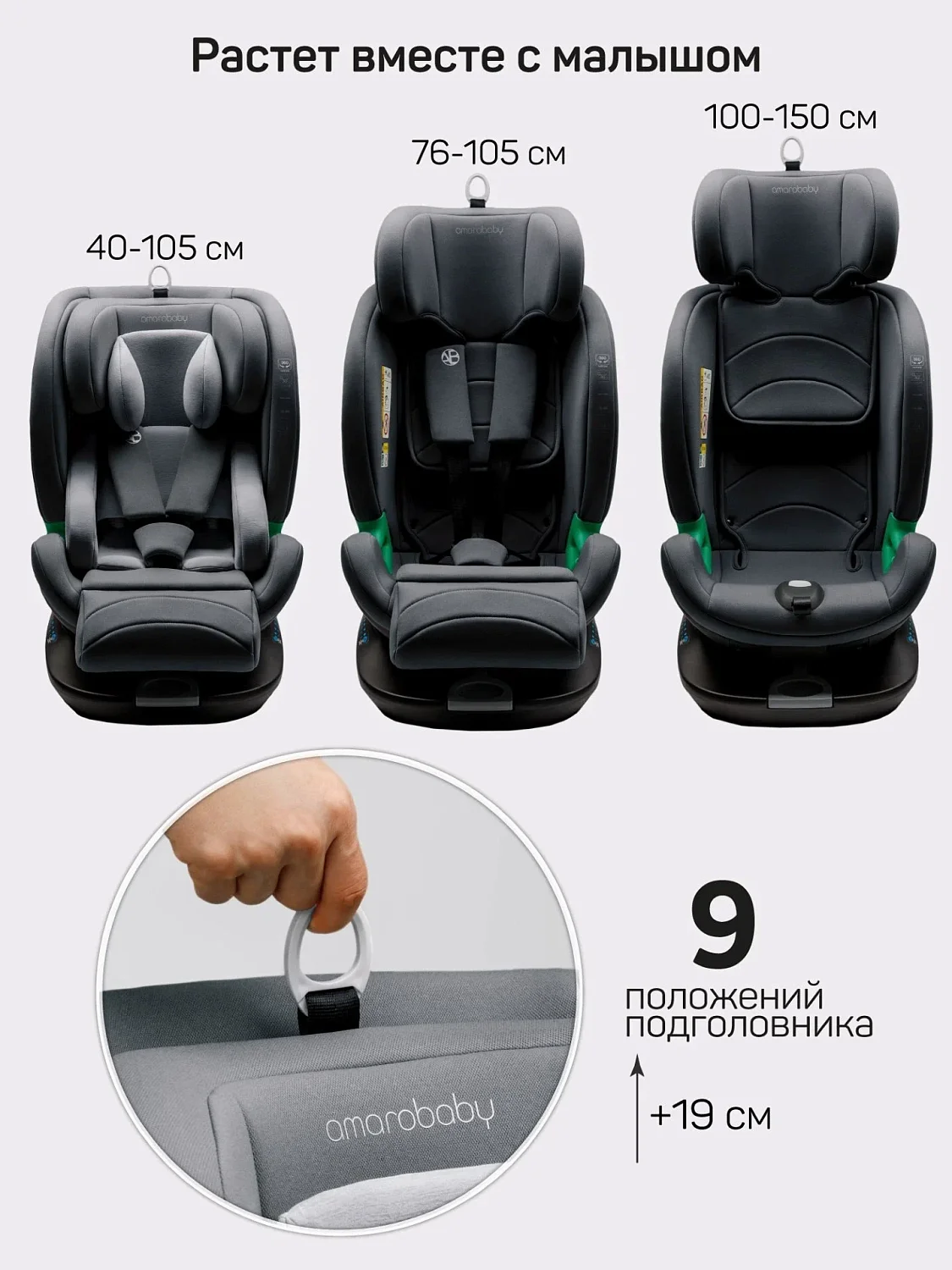 Amarobaby Автокресло Triumph, i-Size (0-36 кг)