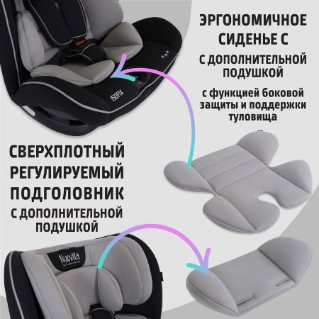 Nuovita Автокресло Maczione N123i-2 Isofix / цвет Grigio/Серый