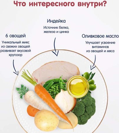 Fleur Alpine Пюре "Овощи с индейкой и цельными злаками", с 8 месяцев