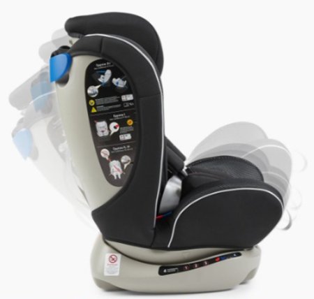 Happy baby Автокресло Spector (0-36 кг) / цвет true black (черный)