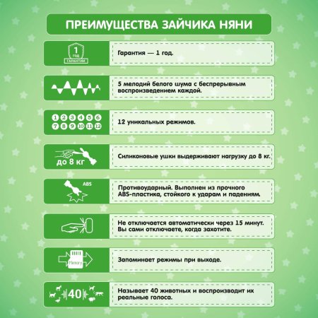 BertToys Зайчик Няня / цвет зеленый