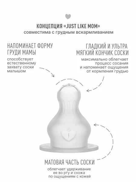 Силиконовая соска для бутылочки BIBS, 2 штуки - для каш и смесей