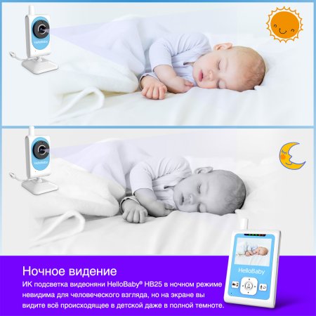 HelloBaby Видеоняня HB25 / цвет бело-голубой