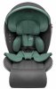 Sweet Baby Автокресло Fortuna 360 SPS Isofix (0-36 кг) / цвет Grey-Turquoise (серый-бирюзовый)