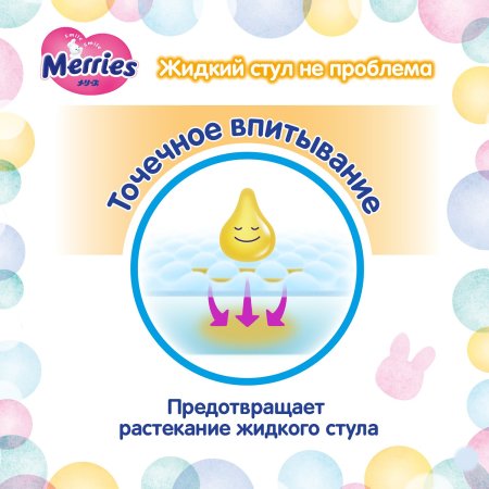 Подгузники Merries Air Through  до 5 кг /  88-90 шт