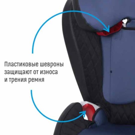 Smart Travel Автокресло Expert Fix (15-36 кг) / цвет blue (синий)