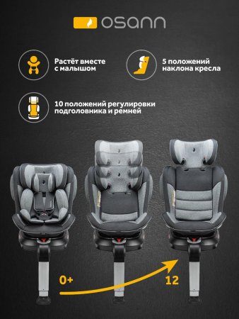 Osann Автокресло Eno360 SL / цвет Universe Grey (серый)