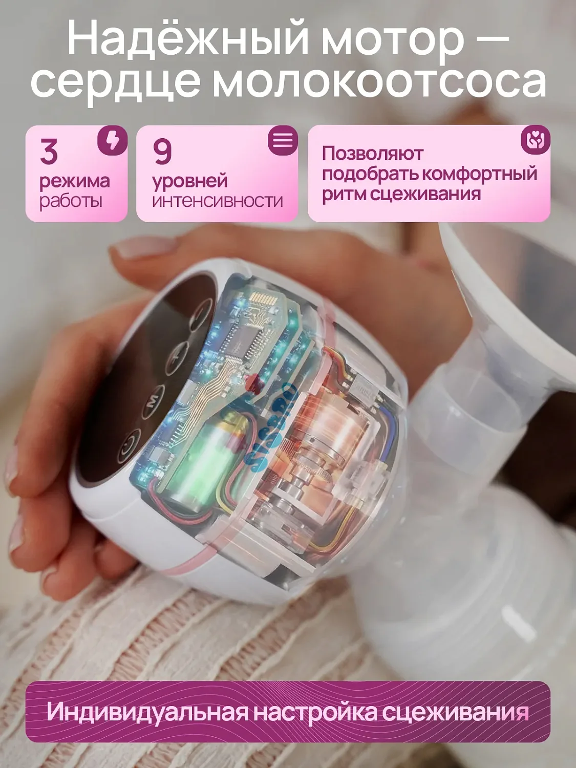 Молокоотсос электрический SISBRO CARE PRO